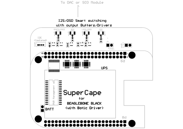 SuperCape1